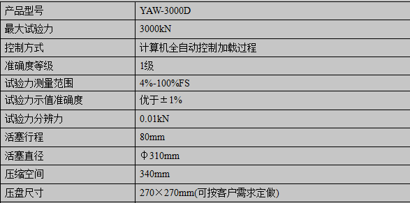 3000KN恒應(yīng)力壓力試驗機