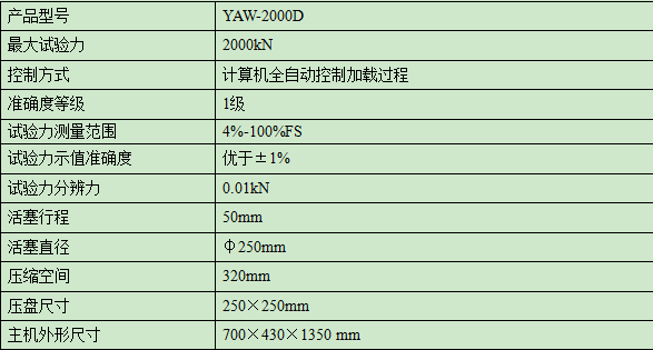 2000KN恒應力壓力試驗機