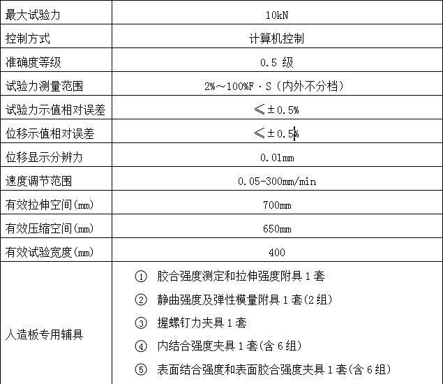 人造板萬能試驗(yàn)機(jī)