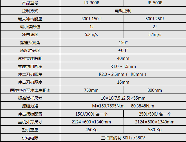 JB-300B/300J半自動沖擊試驗機