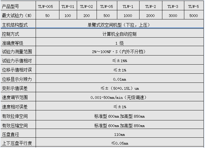 微機控制電子萬能試驗機（單臂式）