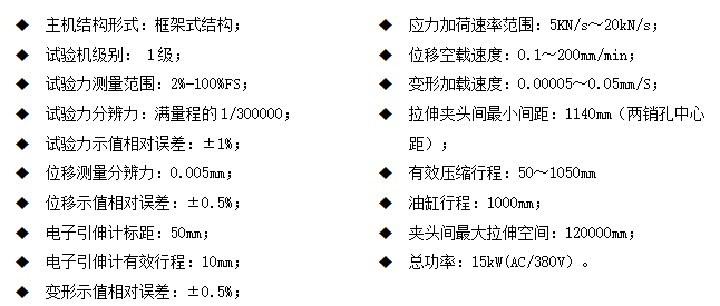 液晶顯示彈簧扭轉(zhuǎn)試驗(yàn)機(jī)（臥式）