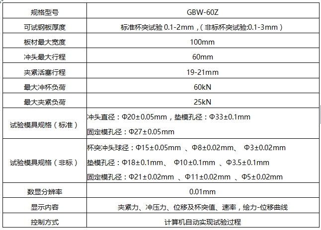 GBW-60Z微機(jī)控制電液伺服杯突試驗(yàn)機(jī)