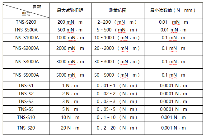 臥式微機控制彈簧扭轉(zhuǎn)試驗機